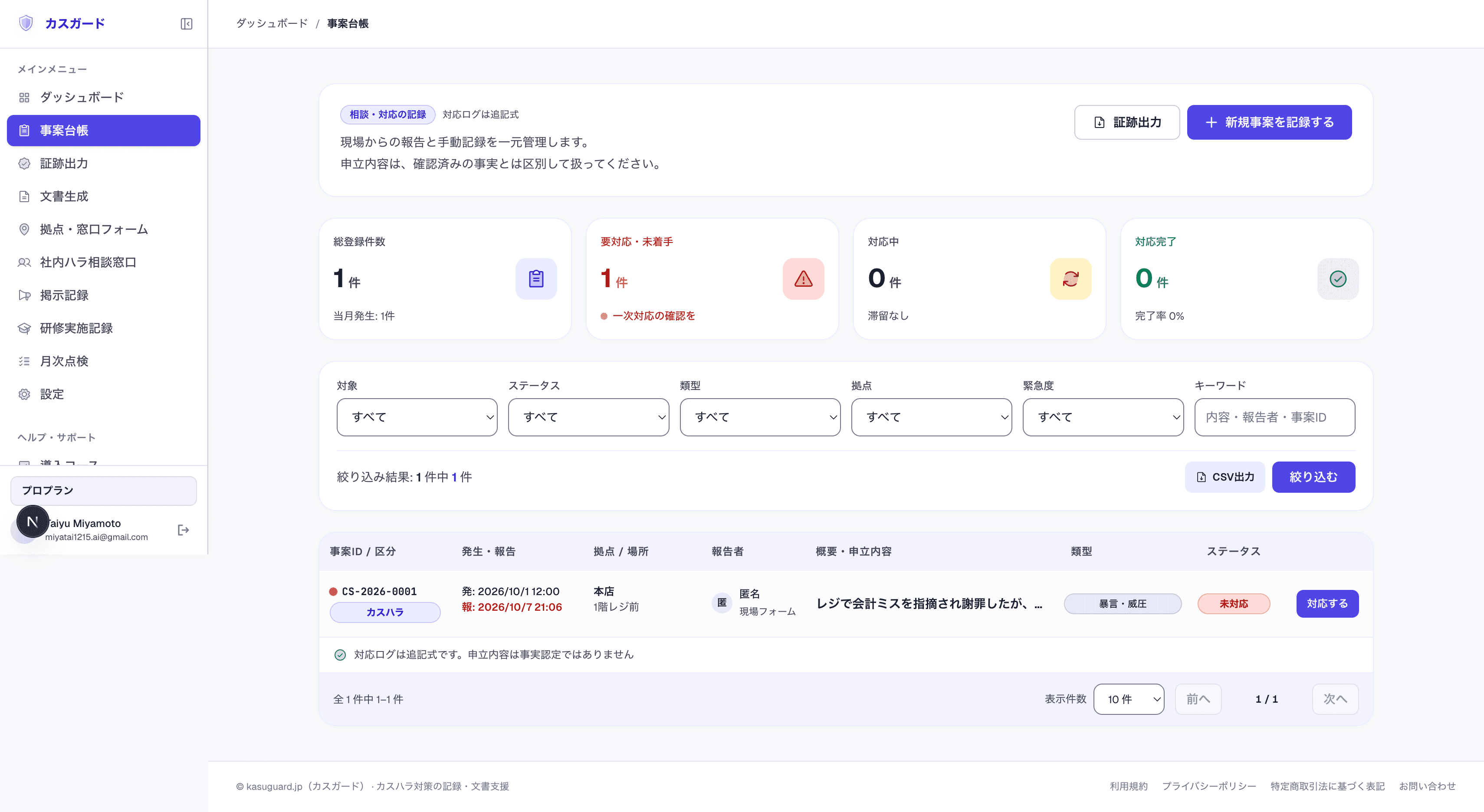 カスハラ事案を一覧で管理する台帳画面